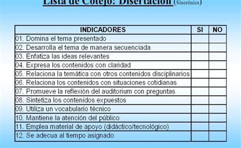 Procesamiento De Listas De Cotejo Rubricas Y Escalas Estimativa En