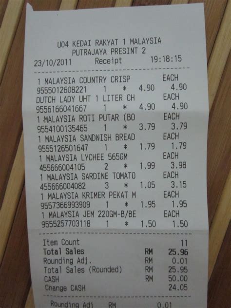 It was established as part of the national campaign of 1malaysia. ..n o t h i n g..: Shopping di Kedai Rakyat 1 Malaysia =)