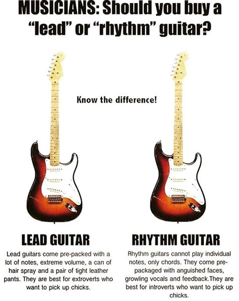 Beginner Should I Get A Lead Or Rhythm Guitar Rguitarcirclejerk