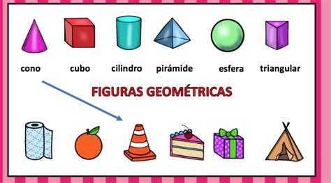 Figuras Geometricas Para Niños Información Imágenes