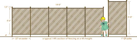 Pool Fence Height Whats Best Katchakid Pool Fencing