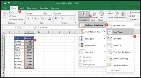 How To Make Negative Numbers Red In Excel
