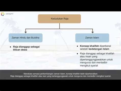 Dalam sistem seperti itu, cabang ini ada secara terpisah dari legislatif, yang tidak bertanggung jawab dan yang tidak dapat. Tingkatan 2 | Sejarah PT3 | Sistem Pemerintahan Beraja ...