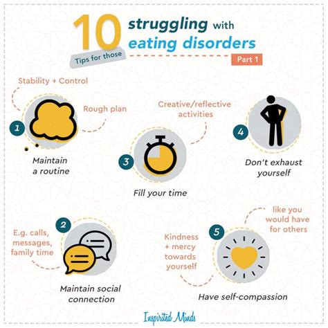 Tips For Those Struggling With Eating Disorders Inspirited Minds