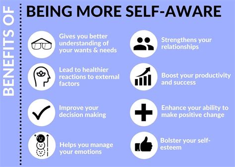 How To Teach Self Awareness To Students And Why Its Important
