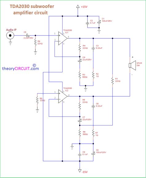 Some circuits would be illegal to operate in most countries and others are dangerous to construct and should not be attempted by the inexperienced. TDA2030 Subwoofer Amplifier circuit