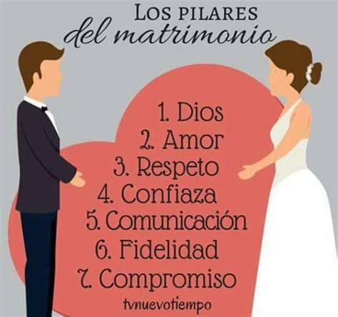 Pin De Inmaculada Ure A En Mensajes Para El Alma Frases Para Matrimonio Matrimonio