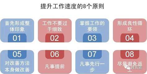 高效工作：从原则到实用技巧 干货 知乎