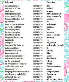 Below are some ways that you can make your essay longer if you're struggling to reach the required word count. 8TH GRADE SPELLING BEE WORD LIST - TeachersPayTeachers.com ...