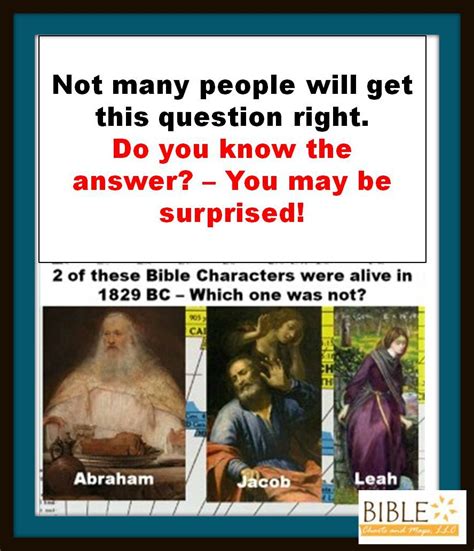Abrahamquiz Amazing Bible Timeline With World History