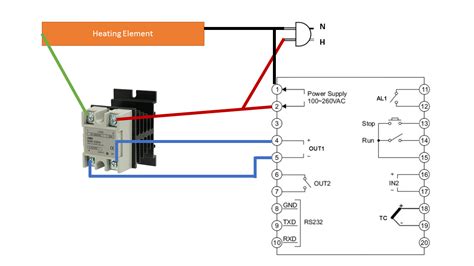 Symbols that represent the constituents in the circuit, and lines that represent the connections together. solid state relay - Connecting PID Controller to SSR - Electrical Engineering Stack Exchange