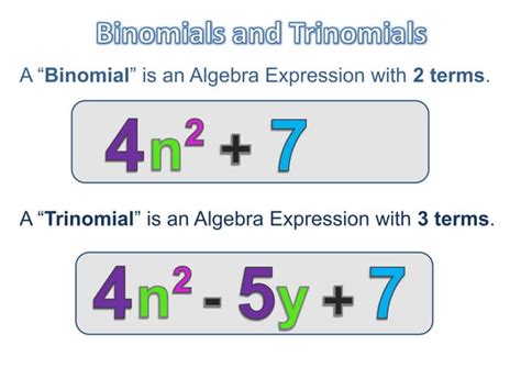 Algebra Coefficients Pronumerals Ppt