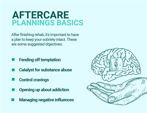 Aftercare Planning Services For Drug And Alcohol Recovery
