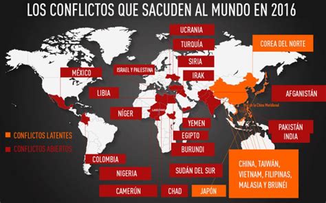 ¿cuáles son los conflictos que sacuden al mundo en 2016 diario cristiano