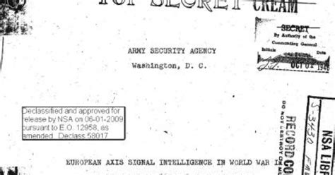 Top 5 Formerly Top Secret Documents Duke Today
