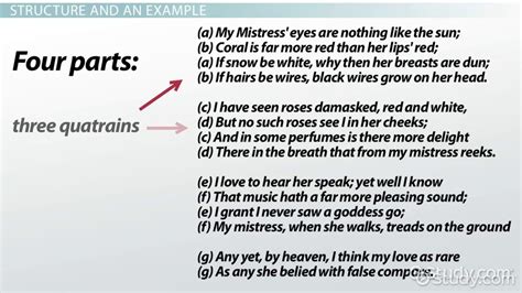Examples of sonnet Poems