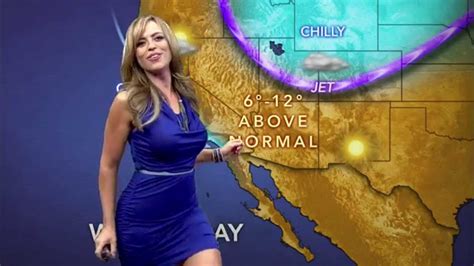 Jessicas Hot Weather Report Youtube