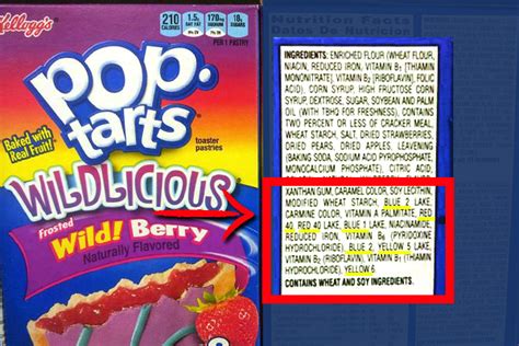 This Is What Happens To Kids Bodies When They Consume Artificial Food Dyes