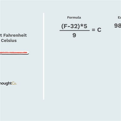 With celsius, derived from the si system of units, being the defacto international standard for temperature measurement it is useful for those who have grown up with the fahrenheit scale to have a quick and easy converter to change quick lookup fahrenheit to celsius common conversions. Convert Celsius To Fahrenheit Equation Table - Tessshebaylo