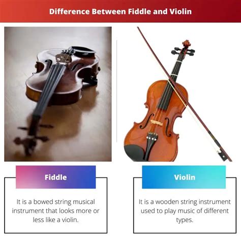 Fiddle Vs Violin Difference And Comparison