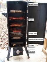 Pictures of Gas Oven Diagram