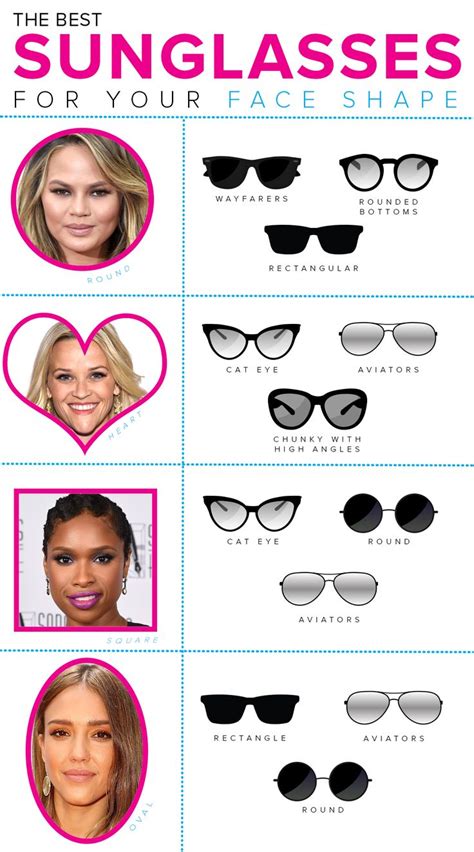 20 sunglass styles for different face shapes