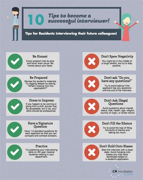 10 tips to become a successful interviewer do s and don ts med tac