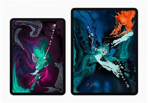 The 2018 Ipad Pro Has Graphical Performance Comparable To