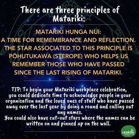 Celebrate Matariki In Your Workplace Upskills