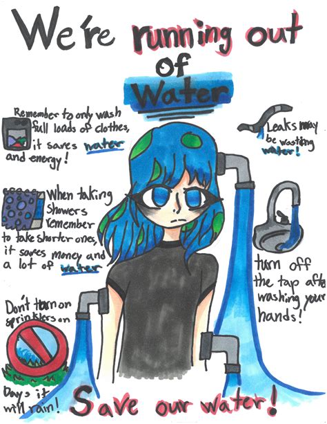 2020 Drop Savers Water Conservation Poster Contest Davie Fl