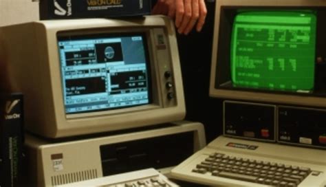 Major Events In The History Of The Internet And Computers Timeline