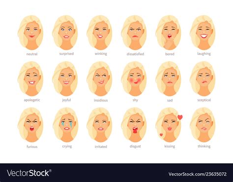 Emotions And Feelings Royalty Free Vector Image