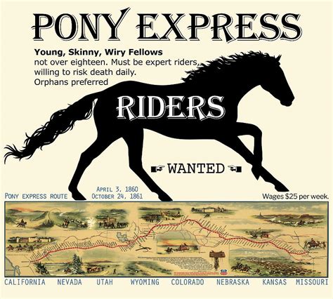 Pony Express Want Ad Digital Art By Lisa Redfern Fine Art America