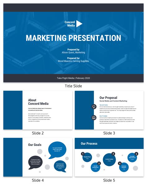 Marketing Presentation Templates