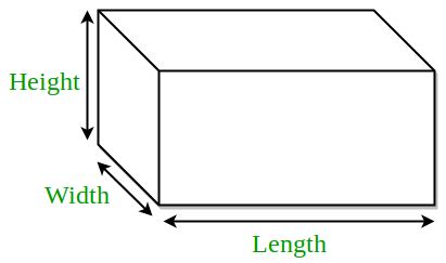If you mean as in a rectangular cuboid then divide the product of the two given sides into the volume to find the height. Python Program to find volume, surface area and space ...