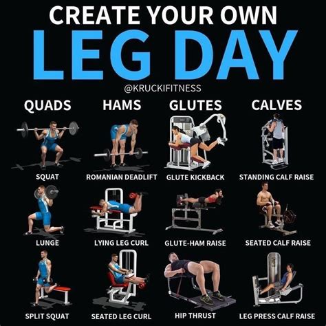 Leg Day Planet Fitness Workout Leg Workouts Gym Workout List