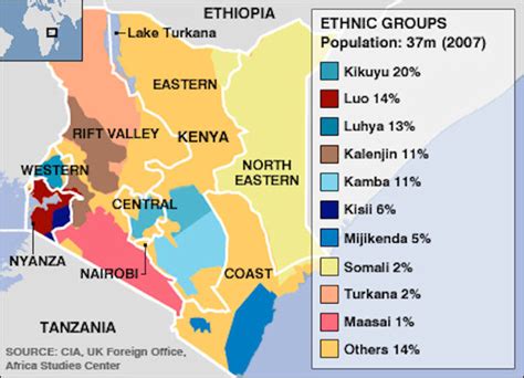 Kenya Maps