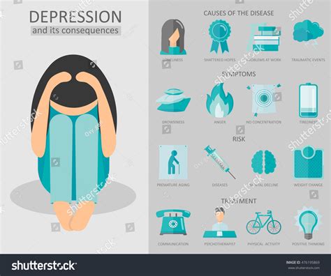 Depression Consequences Infographics Vector Illustration Causes Stock