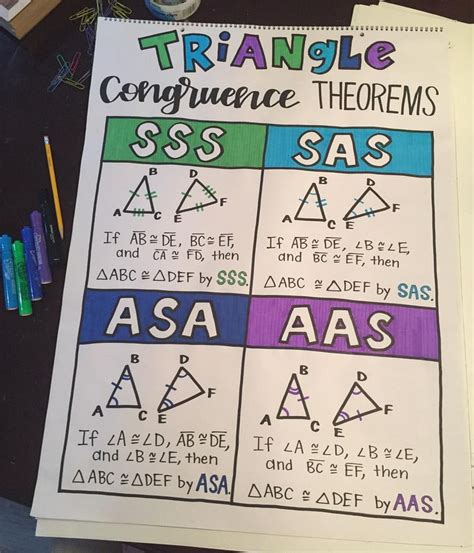 In this geometry worksheet, students identify and label triangles as being congruent or not. I've got so much SAS 💁🏼🔼 Triangle Congruence Theorems ...