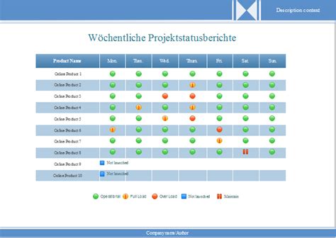 Download a project management template or project schedule template for excel. Projektstatusbericht Vorlage Excel / Projektstatusbericht Im Projektmanagement Als Word Vorlage ...