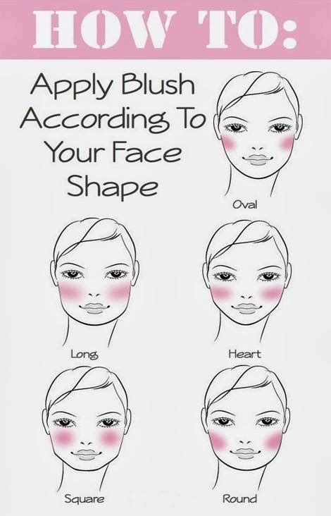 apply blush according to your face shape musely