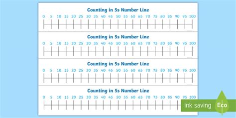 Counting In 5s Number Line Teacher Made Twinkl