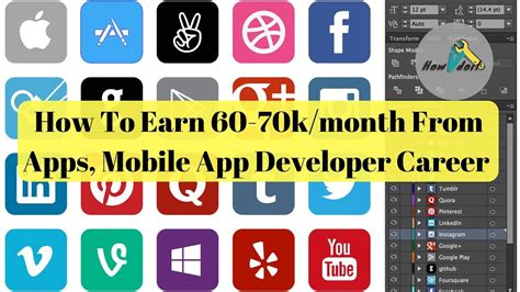 To develop good alternatives, one should brainstorm ideas and consider different perspectives. Business Idea for App Developers | App Maker | How to sell ...