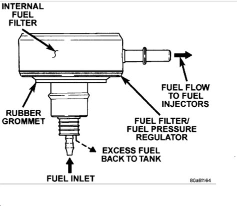 Fuel Filter Location Where Is The Fuel Filter Does It Have One