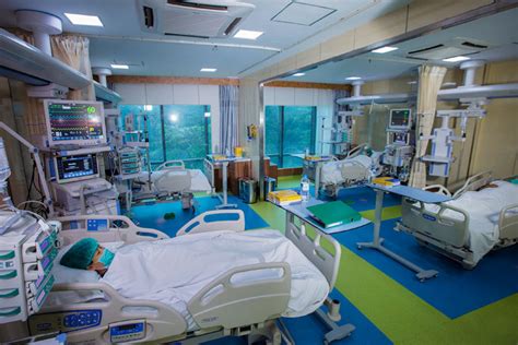 Icu response to a pandemic. ICU, HDU & CCU | Grand Hantha International Hospital