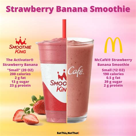 Pin On Smoothies And Juices