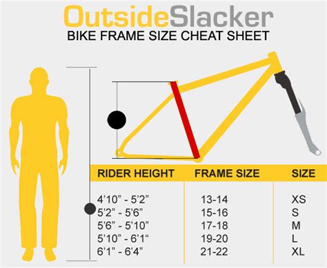 Bike Frame Size Cheat Sheet Outside Slacker