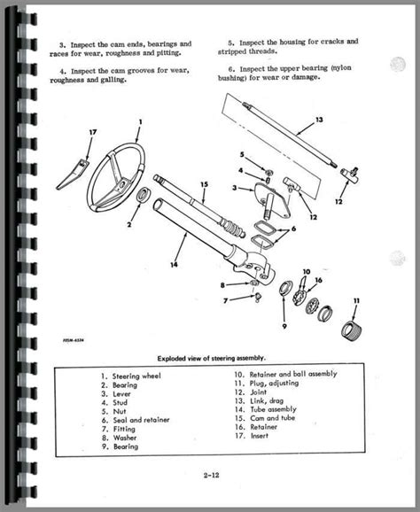 Wiring Diagram Pdf 1450 Cub Cadet Engine Diagram