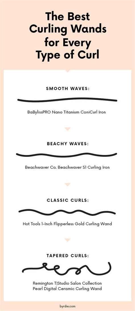 Byrdie Best Curling Wands For Every Type Of Curl Wand Curls Best