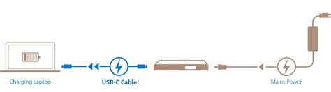 Caldigit Usb C Thunderbolt 3 Cables